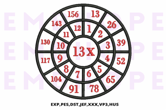 Multiplication Math Wheels 13 X