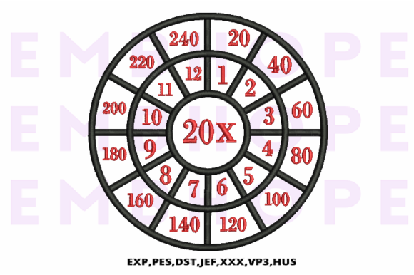Multiplication Math Wheels 20 X